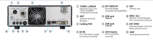 Yaesu FT-710 AESS 100W HF/50MHz SDR Transceptor - Image 4